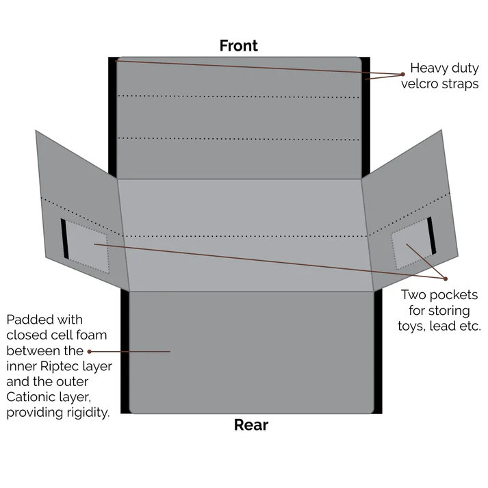 Huntlea Dog Boot Box - Image 3