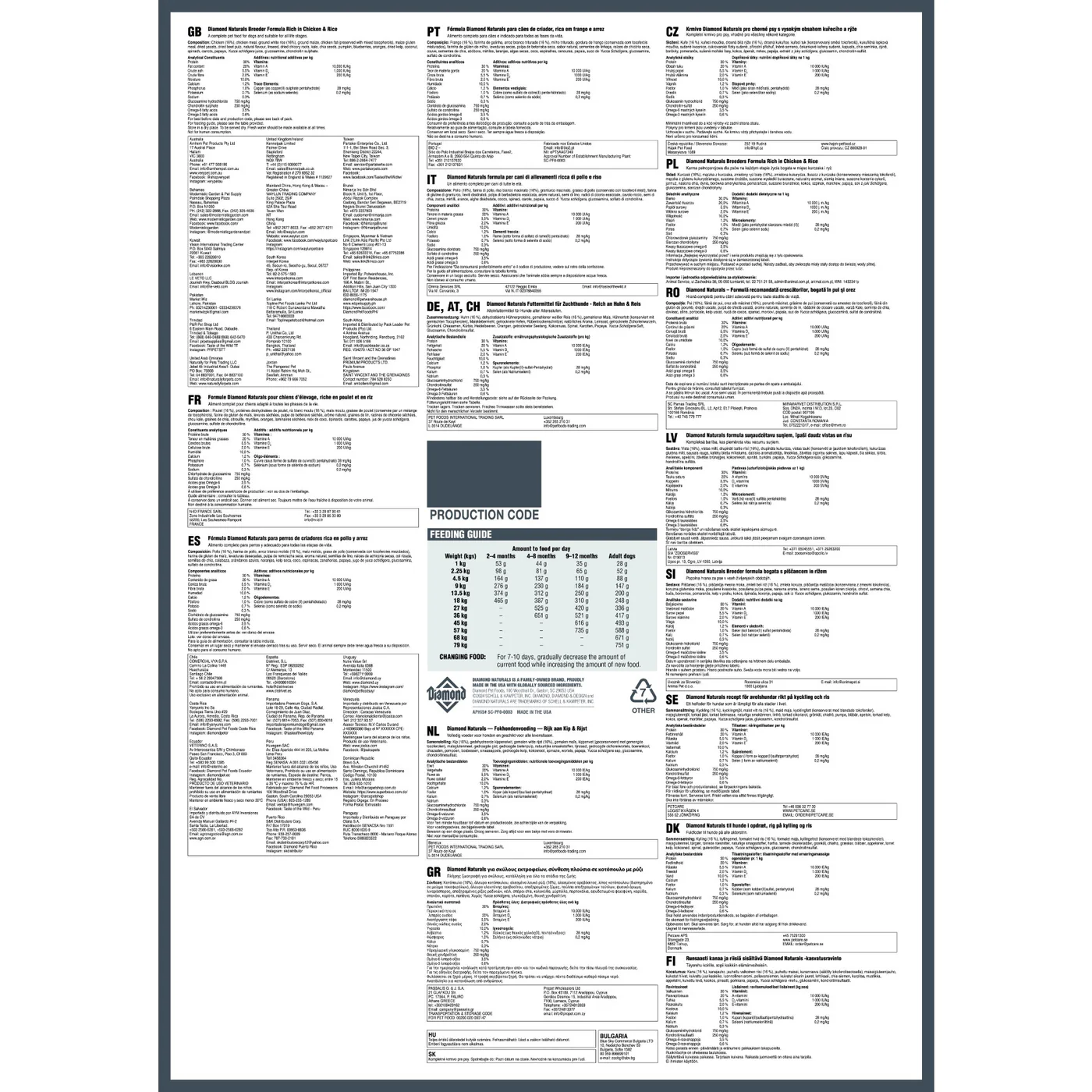 Diamond Naturals Breeder Formula - Rich in Chicken and Rice - Image 5