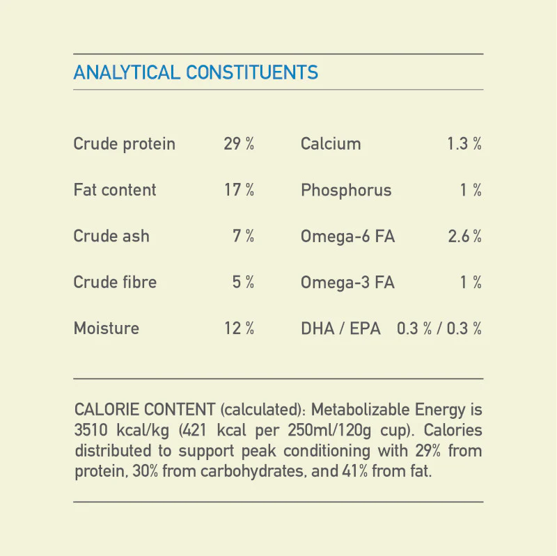 Acana Dog Adult Recipe - Image 4