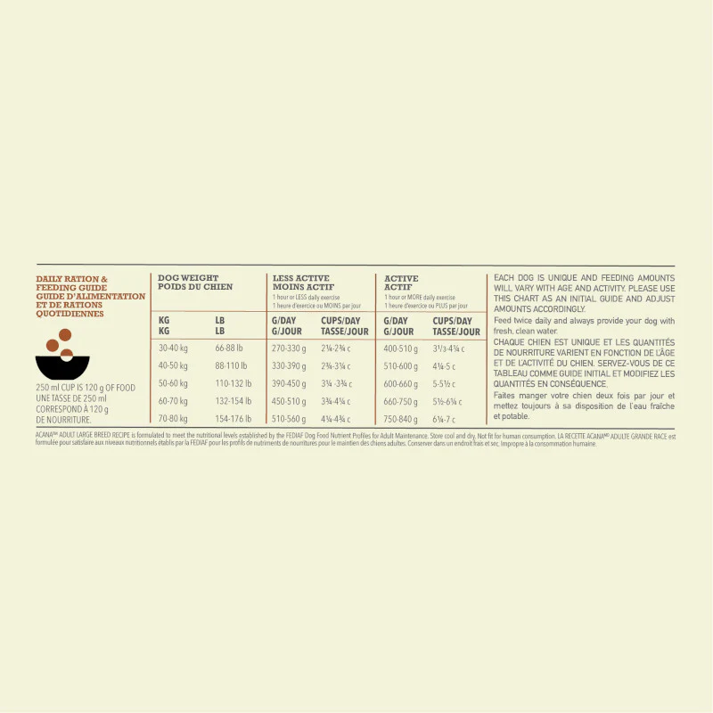 Acana Dog Adult Large Breed Recipe - Image 8