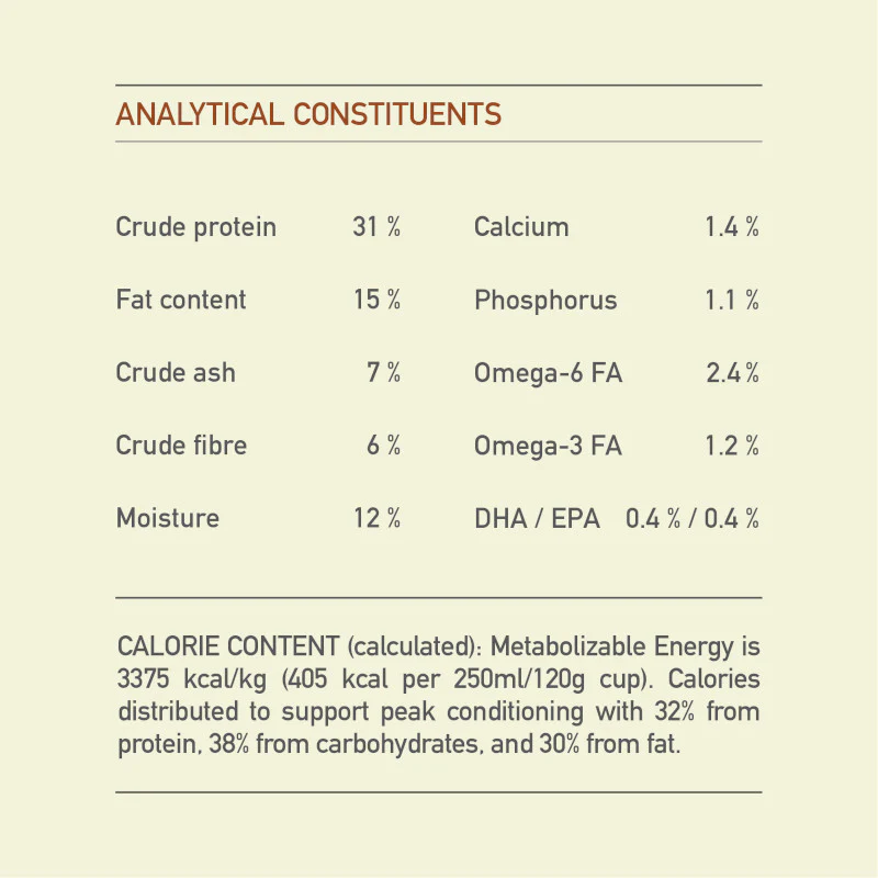 Acana Dog Adult Large Breed Recipe - Image 7