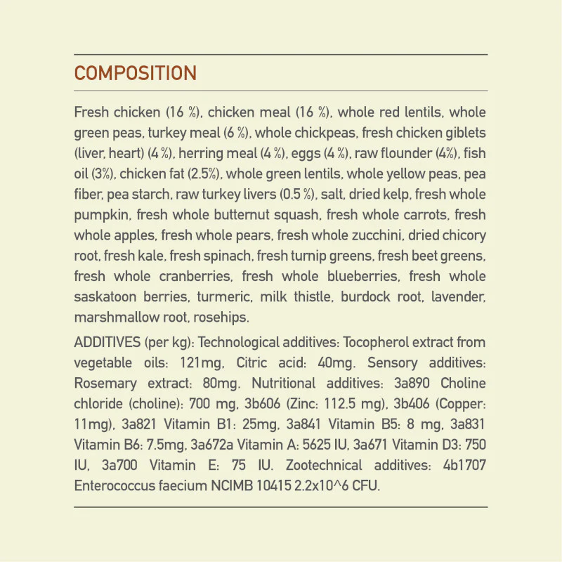 Acana Dog Adult Large Breed Recipe - Image 6