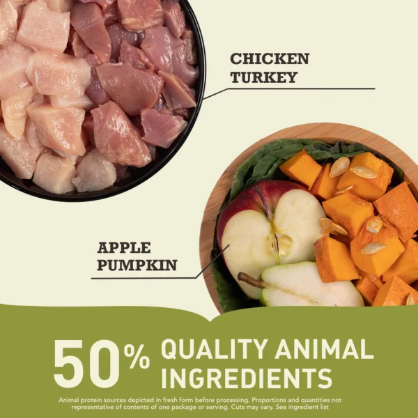 Acana Classics Prairie Poultry Dog Recipe - Image 6