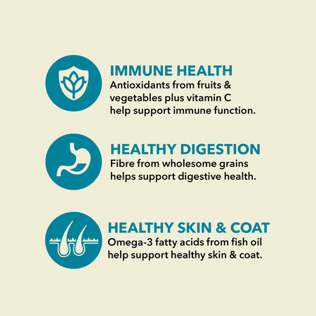 Acana Classics Wild Coast Dog Recipe - Image 7