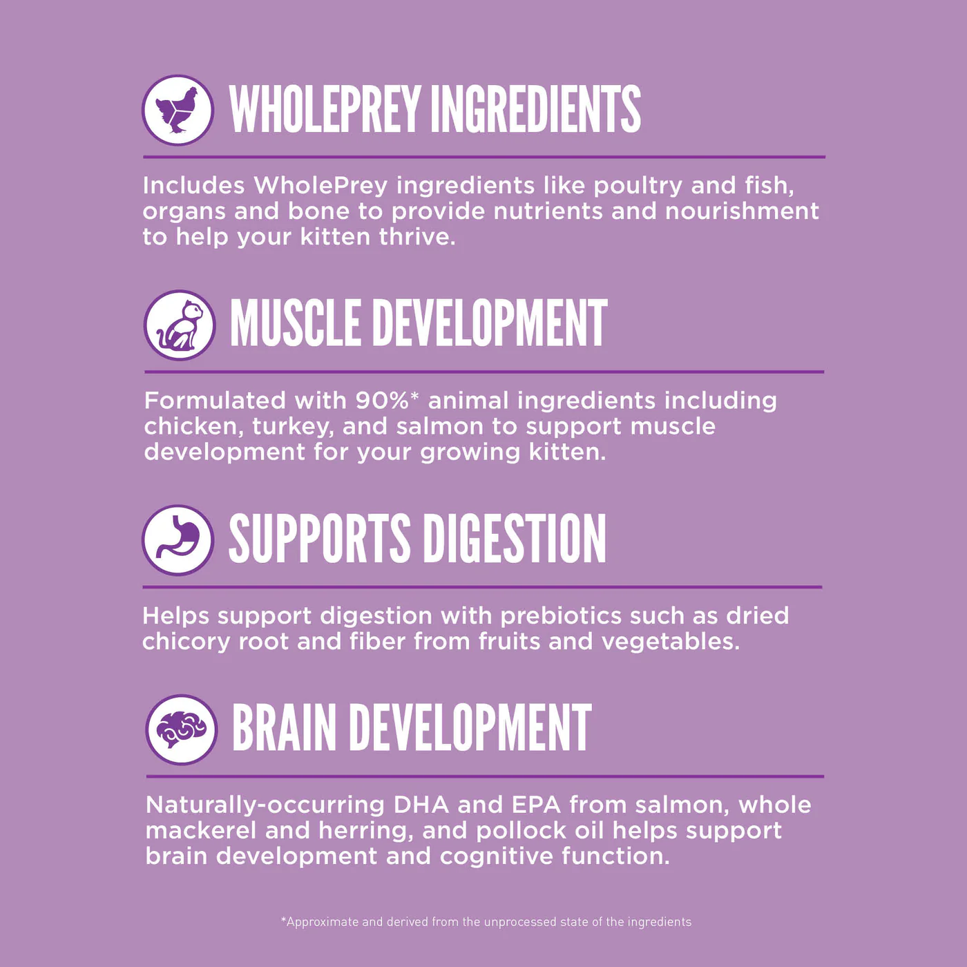 Orijen Kitten - Image 9