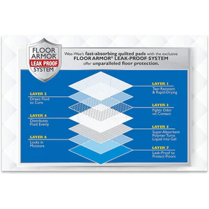 Wee-Wee Superior Performance Dog Training Pads - Image 10